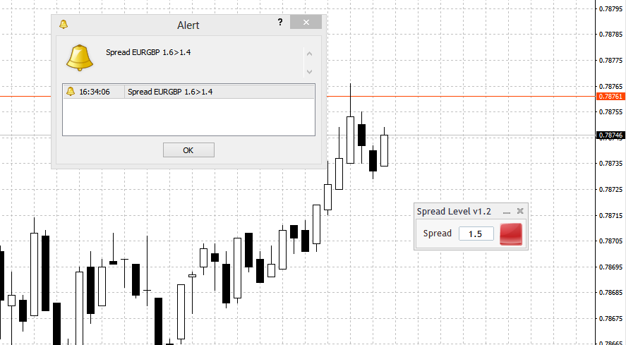 alert_spread