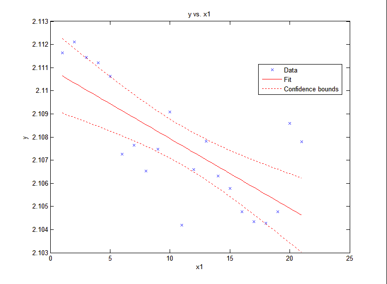 lrc_figure2
